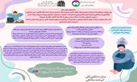 همراه ما باشید تا پیشنهاداتی را بر اساس یافته های علمی برای بهتر شدن شرایط جنگی مطرح کنیم